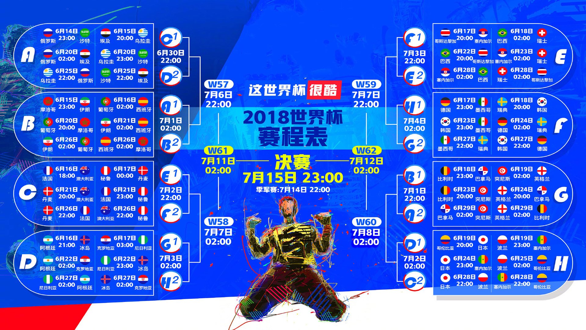 浓眉哥关键节点战术调整，切尔西带队取胜！